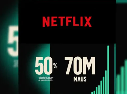 Netflix’s ad-supported tier reaches 70 million monthly active users worldwide