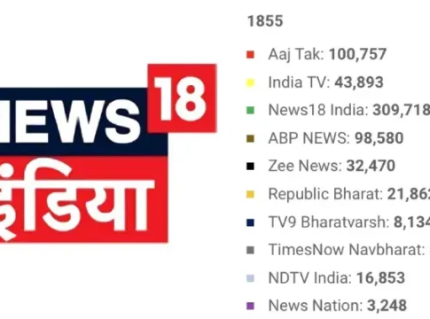News18 India