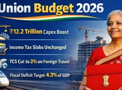Union Budget